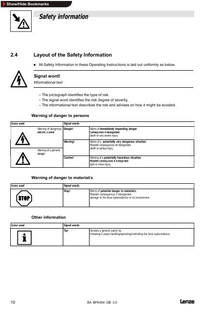 Lenze BA14.0169 Spring Operated Brake BFK ... - Southern Power