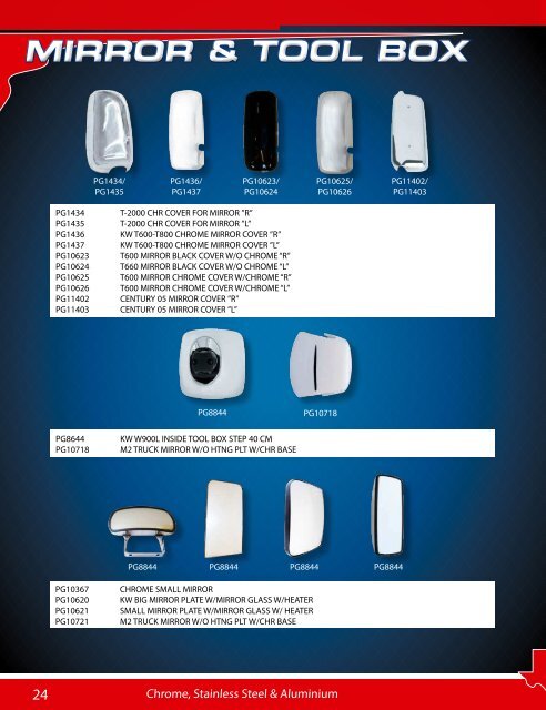 CATALOGO 5PG