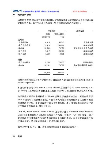 中集集团2007年年度报告 - 中国国际海运集装箱(集团)股份有限公司