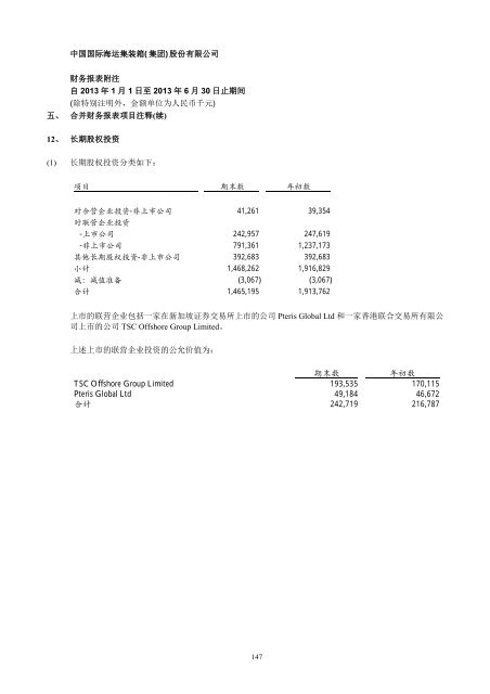 中国国际海运集装箱（集团）股份有限公司2013 年半年度报告