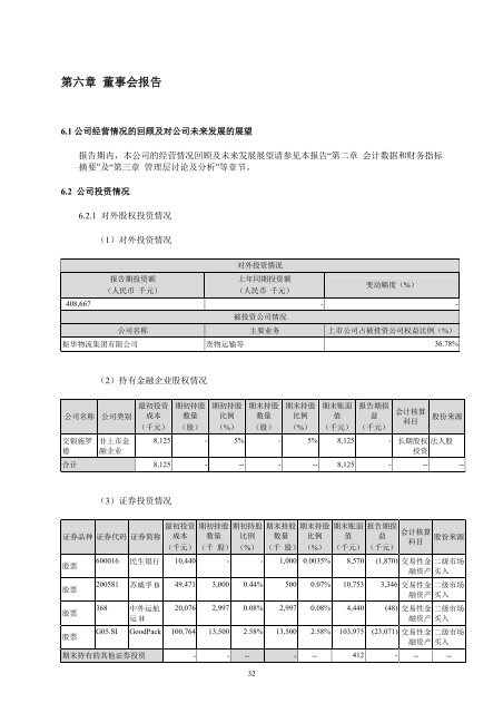 中国国际海运集装箱（集团）股份有限公司2013 年半年度报告