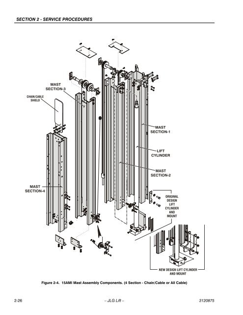 Service and Maintenance Manual