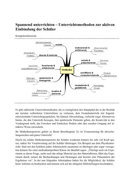 Skript zum Methodeneinsatz