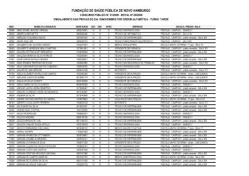 FUNDAÇÃO DE SAÚDE PÚBLICA DE NOVO HAMBURGO