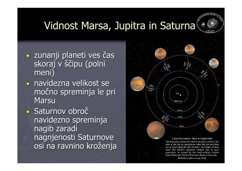 Astronomski dogodki v letu 2013