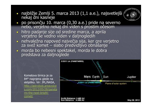 Astronomski dogodki v letu 2013