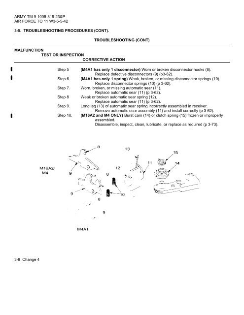 M16 Maintenance Manual TM9-1005-319-23.pdf - CombatRifle.net