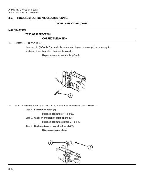 M16 Maintenance Manual TM9-1005-319-23.pdf - CombatRifle.net