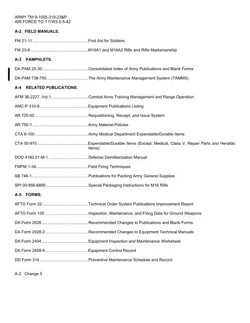 M16 Maintenance Manual TM9-1005-319-23.pdf - CombatRifle.net