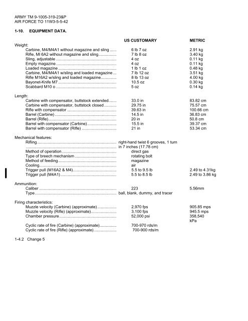 M16 Maintenance Manual TM9-1005-319-23.pdf - CombatRifle.net