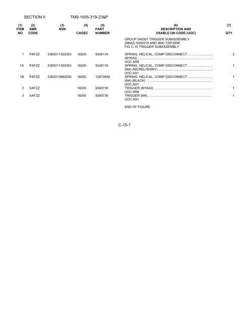 M16 Maintenance Manual TM9-1005-319-23.pdf - CombatRifle.net