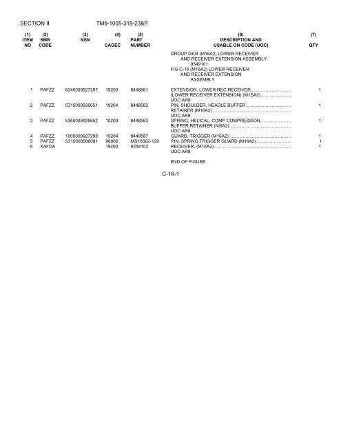 M16 Maintenance Manual TM9-1005-319-23.pdf - CombatRifle.net