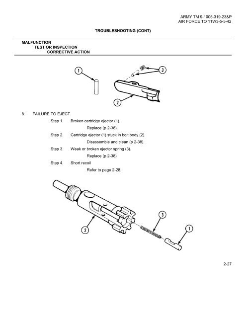 M16 Maintenance Manual TM9-1005-319-23.pdf - CombatRifle.net