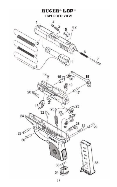 RUGER LCP