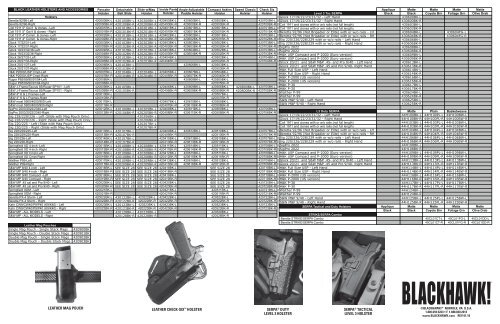 Blackhawk Holster Size Chart