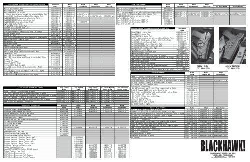 Blackhawk Holster Size Chart