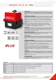 ER PLUS 10 - 20 - 35 - 60 - 100Nm - Braeco Sales