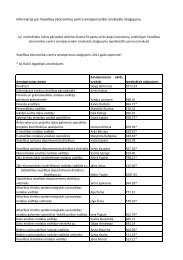 InformÄcija par VeselÄ«bas ekonomikas centra amatpersonÄm ...