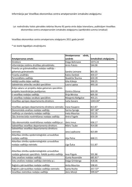 InformÄcija par VeselÄ«bas ekonomikas centra amatpersonÄm ...