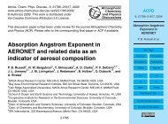 Absorption Angstrom Exponent in AERONET and related data - ACPD