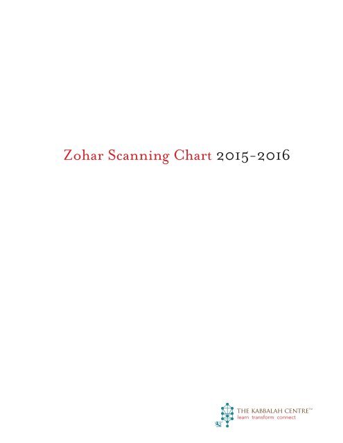 Zohar Scanning Chart 2015-2016