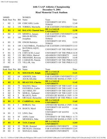 64th UAAP Athletics Championship December 9 2001 Rizal Memorial Track Stadium