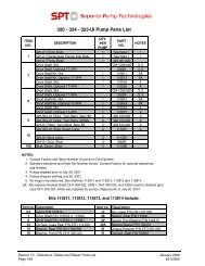 320 - 324 - 323-UI Pump Parts List