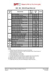 030 - 034 - 033-UI Pump Parts List