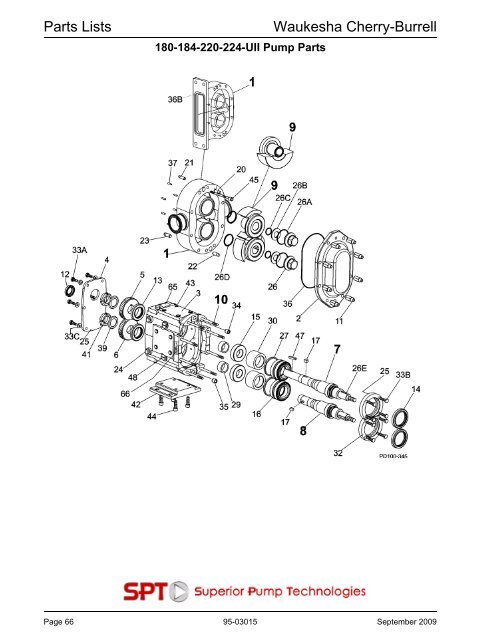 Parts Lists Waukesha Cherry-Burrell