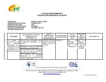 PLAN DE MEJORAMIENTO CONTRALORIA MUNICIPAL DE NEIVA Oportuno”