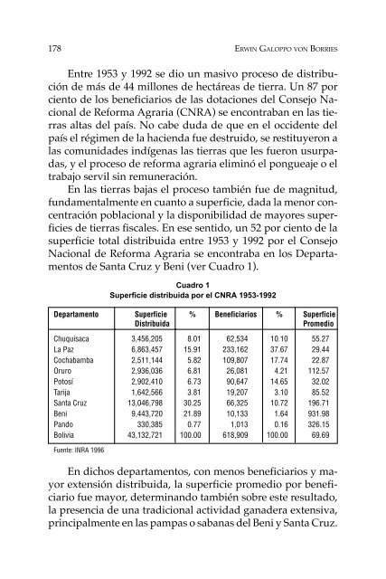 Proceso agrario en Bolivia y América Latina