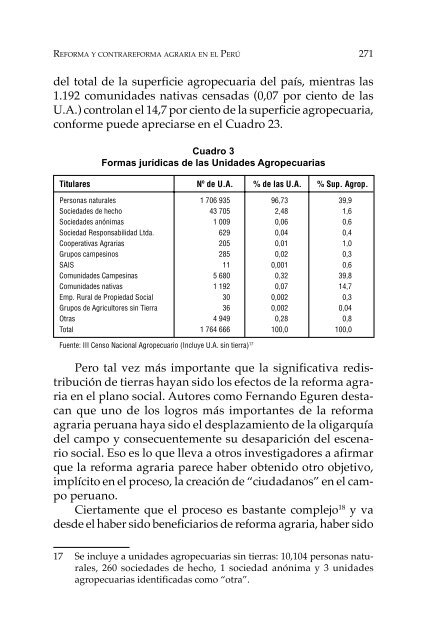 Proceso agrario en Bolivia y América Latina