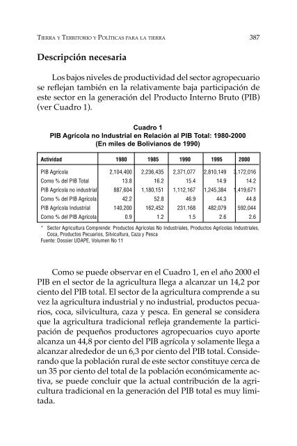 Proceso agrario en Bolivia y América Latina