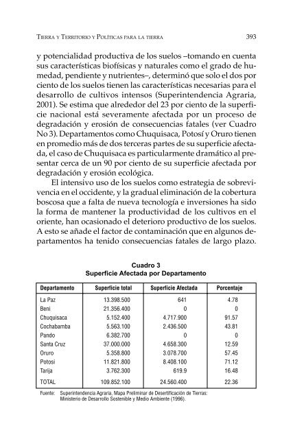 Proceso agrario en Bolivia y América Latina