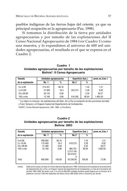 Proceso agrario en Bolivia y América Latina