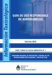 GUÍA DE USO RESPONSABLE DE AGROQUÍMICOS