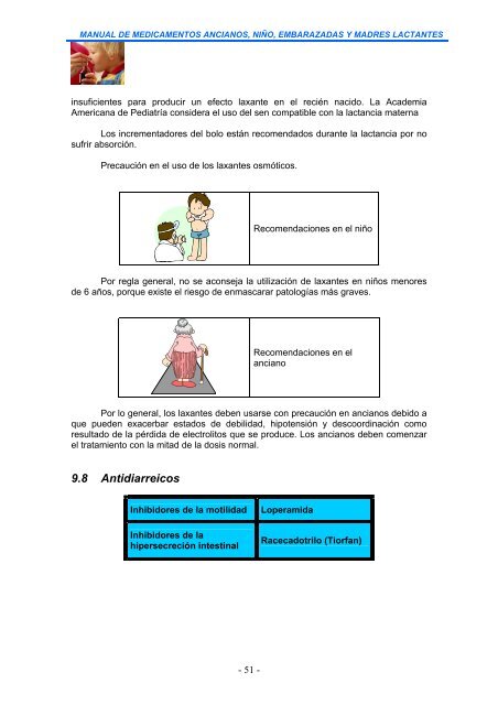 MANUAL DE MEDICAMENTOS ANCIANOS NIÑO EMBARAZADAS Y MADRES LACTANTES