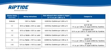 Riptide Waterbased Pyrethrin ULV Concentrate Rate ... - ePestSupply