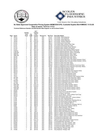 Pro Link Price List.pdf - Scoles Floorshine Industries