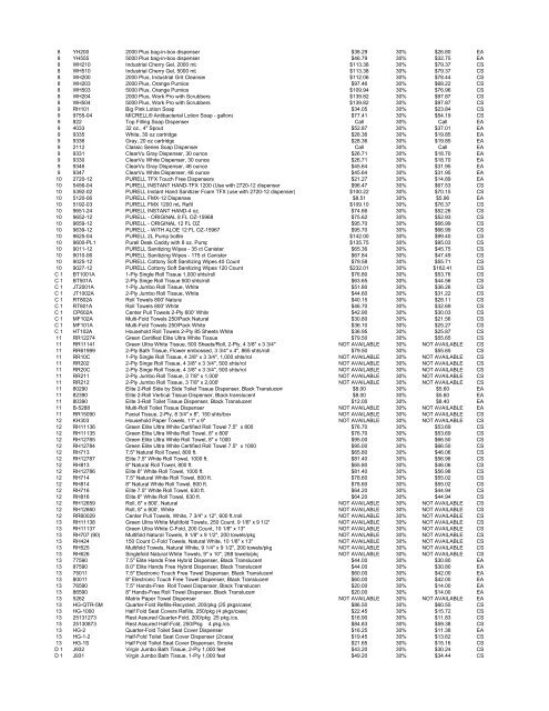 Pro Link Price List2.pdf - Scoles Floorshine Industries