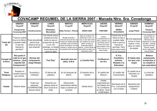 COVACAMP REGUMIEL DE LA SIERRA 2007