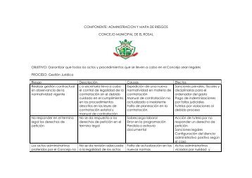 Descargar AdministraciÃ³n y Mapa de Riesgos Concejo ... - El Rosal
