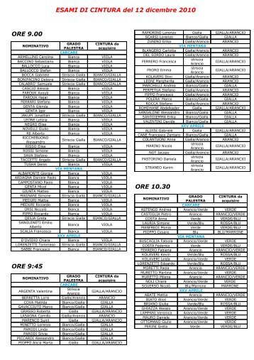 ESAMI DI CINTURA del 12 dicembre 2010 ORE 9.00 ORE 9:45 ORE 10.30