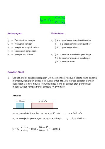 contoh soal tes toefl dan jawaban pdf compressor contoh soal tes toefl dan jawaban pdf compressor
