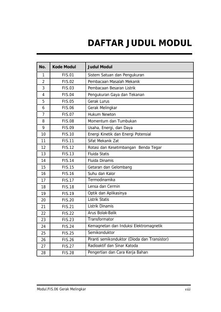 Gerak Melingkar - e-Learning Sekolah Menengah Kejuruan