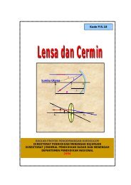 Lensa Dan Cermin - e-Learning Sekolah Menengah Kejuruan