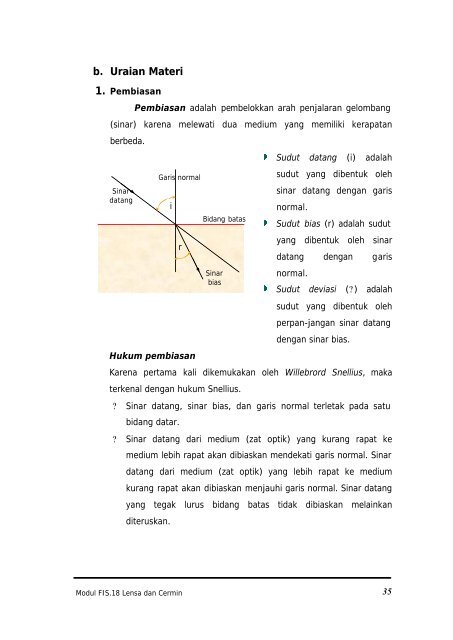 Lensa Dan Cermin - e-Learning Sekolah Menengah Kejuruan