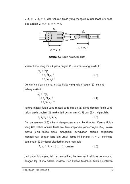 Fluida Dinamis - e-Learning Sekolah Menengah Kejuruan