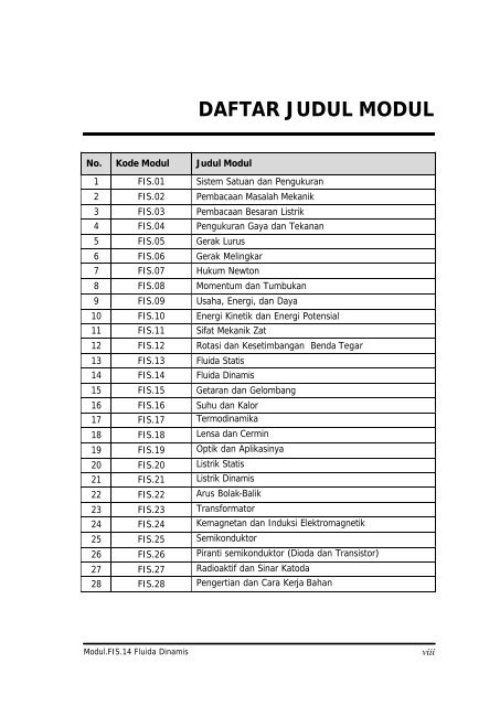 Fluida Dinamis - e-Learning Sekolah Menengah Kejuruan