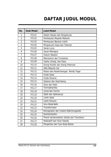 FIS-15_getaran_dan_gelombang